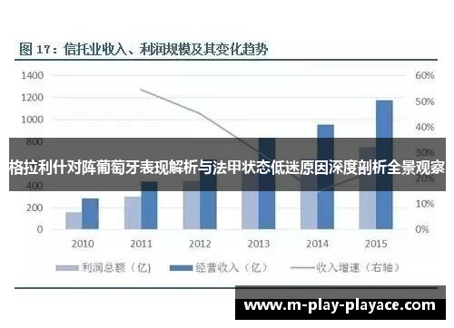 格拉利什对阵葡萄牙表现解析与法甲状态低迷原因深度剖析全景观察