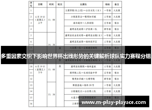 多重因素交织下影响世界杯出线形势的关键解析球队实力赛程分组 多重因素交织下影响世界杯出线形势的关键解析球队实力赛程分组
